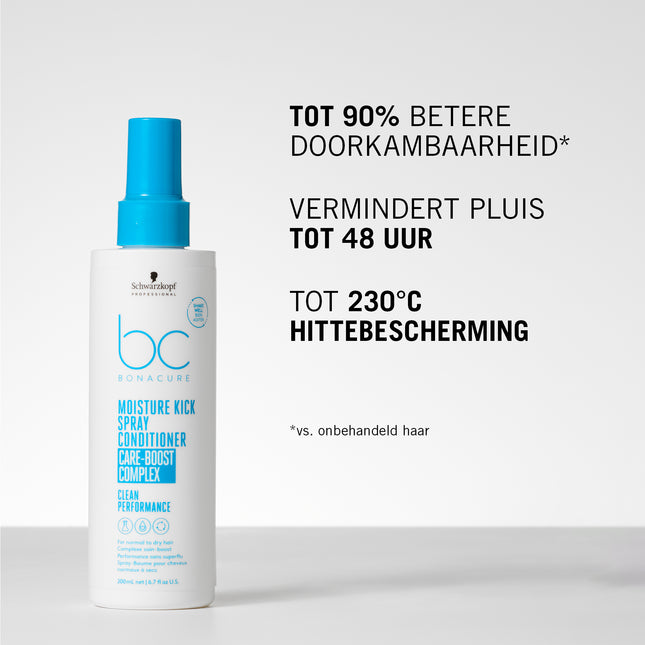 Schwarzkopf Moisture Kick Spray Conditioner