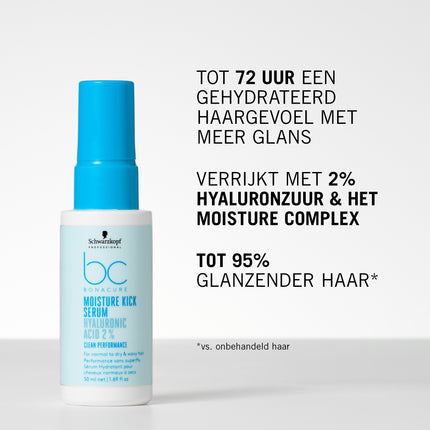 Schwarzkopf Bonacure Moisture Kick Hyaluronic Serum