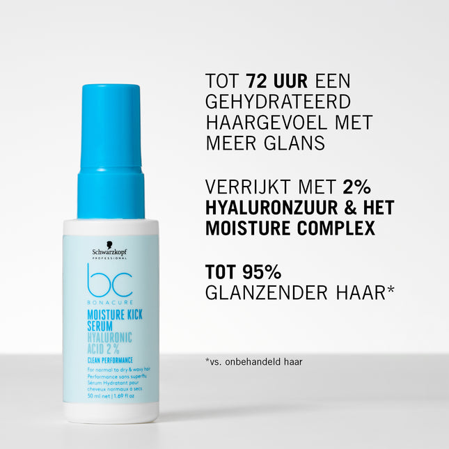 Schwarzkopf Bonacure Moisture Kick Hyaluronic Serum