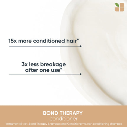Biolage Biolage Bond Therapy Conditioner