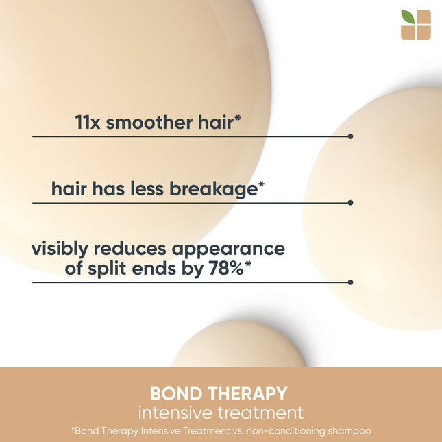 Biolage Biolage Bond Therapy Pre-Shampoo