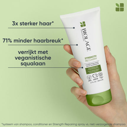 Biolage Biolage Strength Recovery Conditioner
