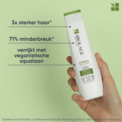 Biolage Biolage Strength Recovery Shampoo