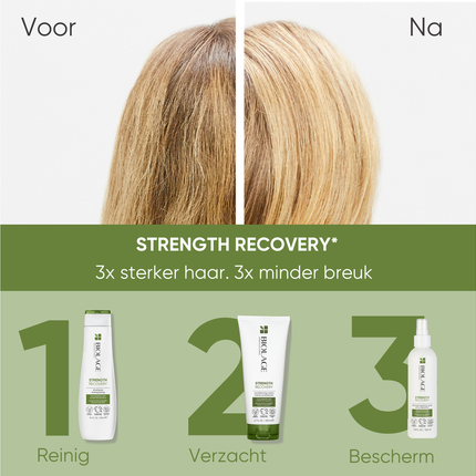 Biolage Biolage Strength Recovery Spray