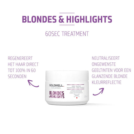 Goldwell Goldwell Blondes & Highlights Anti-Yellow XL Set