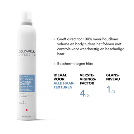 Goldwell Goldwell Bodifying Control Mousse