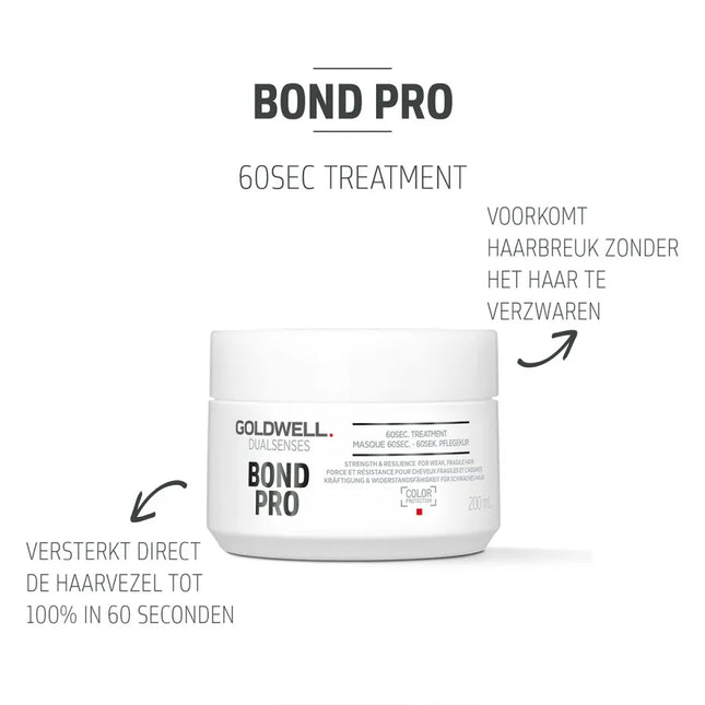 https://cdn.shopify.com/s/files/1/0915/0932/6199/files/goldwell-goldwell-bond-pro-60sec-treatment.474521671.webp?v=1755912113