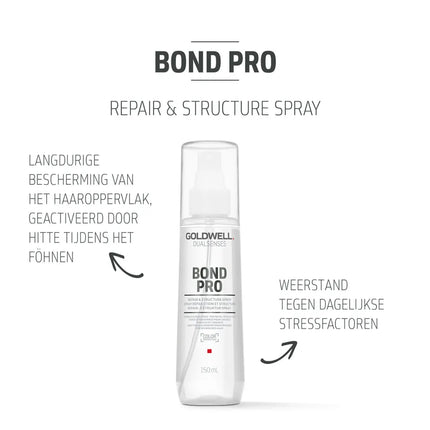 https://cdn.shopify.com/s/files/1/0915/0932/6199/files/goldwell-goldwell-bond-pro-repair-structure-spray.474520243.webp?v=1755912120