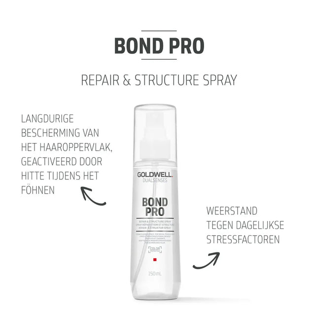 https://cdn.shopify.com/s/files/1/0915/0932/6199/files/goldwell-goldwell-bond-pro-repair-structure-spray.474520243.webp?v=1755912120