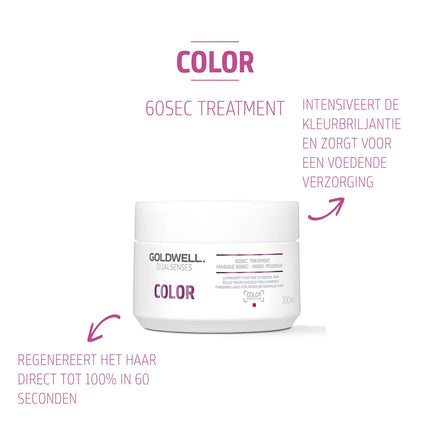Goldwell Goldwell Color 60sec Treatment