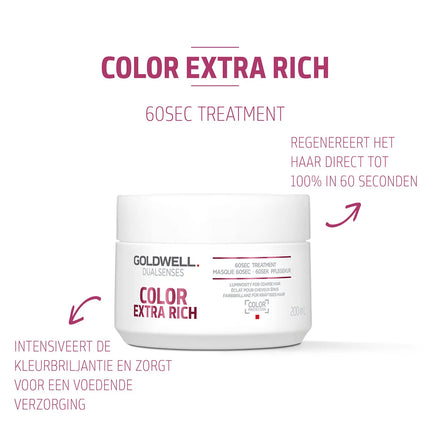 Goldwell Goldwell Color Extra Rich 60sec Treatment