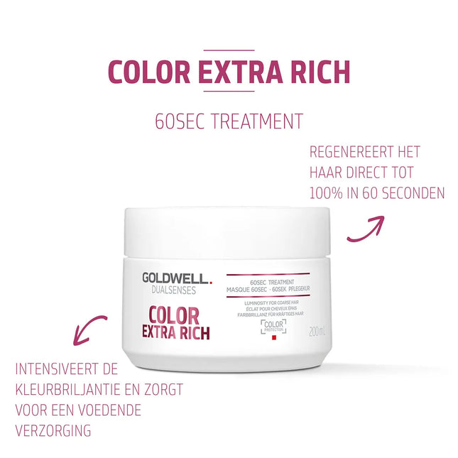 Goldwell Goldwell Color Extra Rich 60sec Treatment
