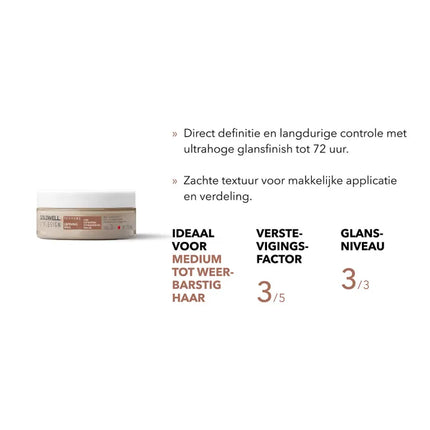 Goldwell Goldwell Defining Wax