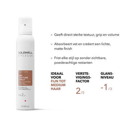 https://cdn.shopify.com/s/files/1/0915/0932/6199/files/goldwell-goldwell-dry-texture-spray.474837457.webp?v=1755912078