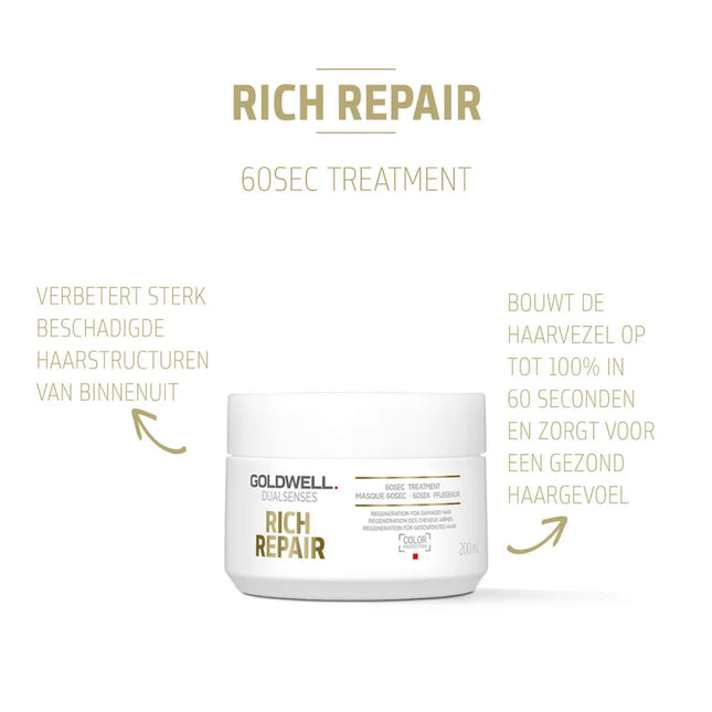 https://cdn.shopify.com/s/files/1/0915/0932/6199/files/goldwell-goldwell-rich-repair-restoring-60sec-treatment.474250914.webp?v=1755912128