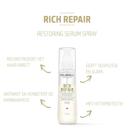 https://cdn.shopify.com/s/files/1/0915/0932/6199/files/goldwell-goldwell-rich-repair-restoring-serum-spray.474250350.webp?v=1755912133