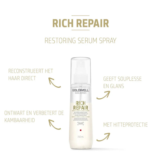 https://cdn.shopify.com/s/files/1/0915/0932/6199/files/goldwell-goldwell-rich-repair-restoring-serum-spray.474250350.webp?v=1755912133