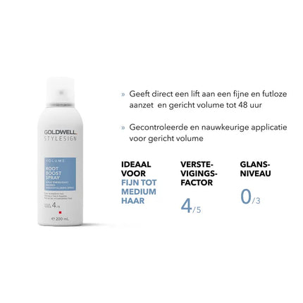 Goldwell Goldwell Root Boost Spray