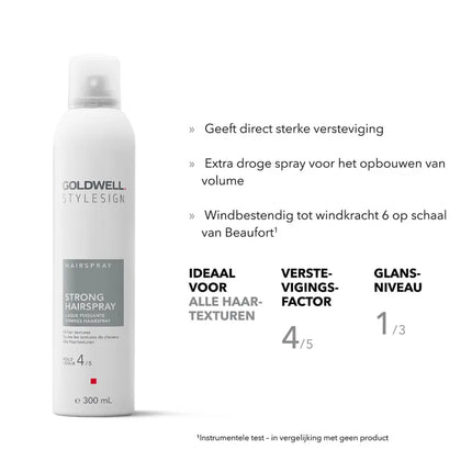 Goldwell Goldwell Strong Hairspray