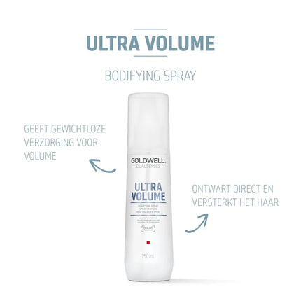 https://cdn.shopify.com/s/files/1/0915/0932/6199/files/goldwell-goldwell-ultra-volume-bodifying-spray.474516286.webp?v=1755912123