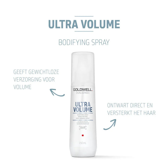 https://cdn.shopify.com/s/files/1/0915/0932/6199/files/goldwell-goldwell-ultra-volume-bodifying-spray.474516286.webp?v=1755912123