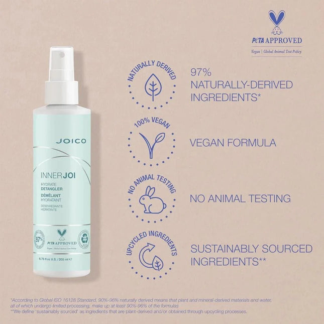 Joico InnerJoi Hydration Detangler