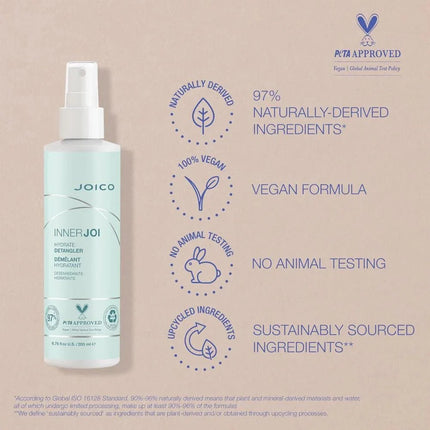 https://cdn.shopify.com/s/files/1/0915/0932/6199/files/joico-innerjoi-hydration-detangler-200ml-5458039.webp?v=1781341466