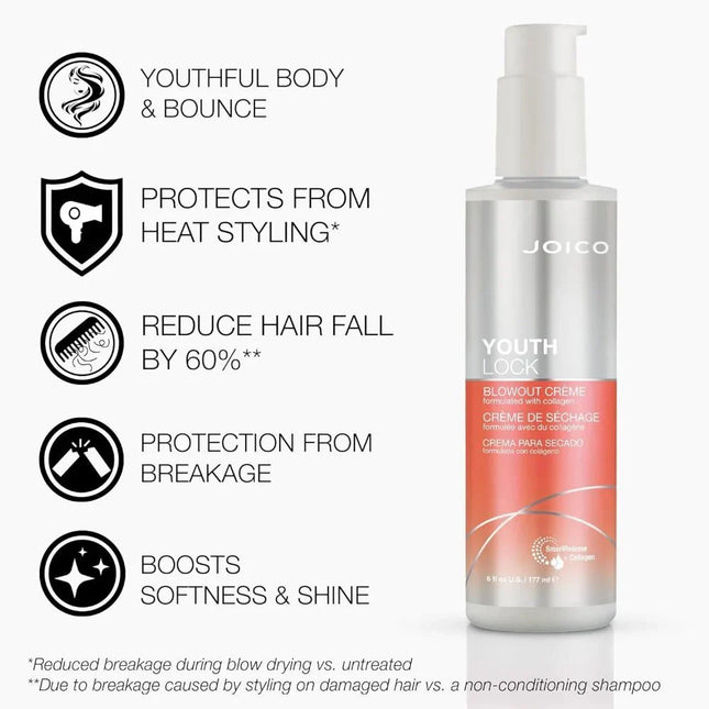 https://cdn.shopify.com/s/files/1/0915/0932/6199/files/joico-youthlock-blowout-creme-177ml-3178784.webp?v=1781341473