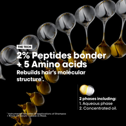 https://cdn.shopify.com/s/files/1/0915/0932/6199/files/loreal-absolut-repair-molecular-haarolie-30ml-2802168.jpg?v=1758064686