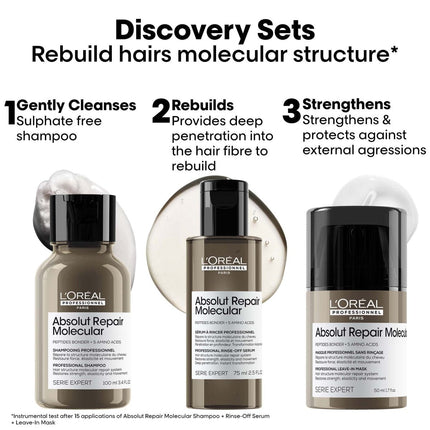https://cdn.shopify.com/s/files/1/0915/0932/6199/files/loreal-absolut-repair-molecular-repair-hair-kit-1007550ml-2192172.jpg?v=1785978987