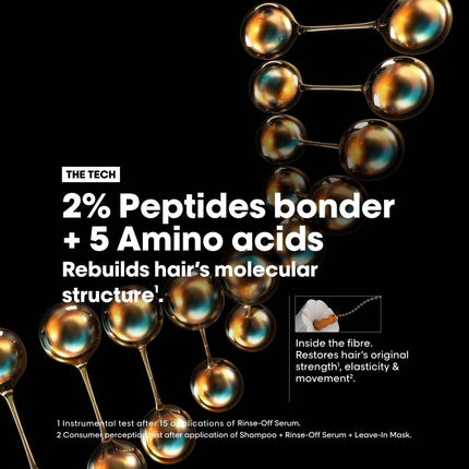 https://cdn.shopify.com/s/files/1/0915/0932/6199/files/loreal-absolut-repair-molecular-repair-hair-kit-1007550ml-4417838.jpg?v=1785978988