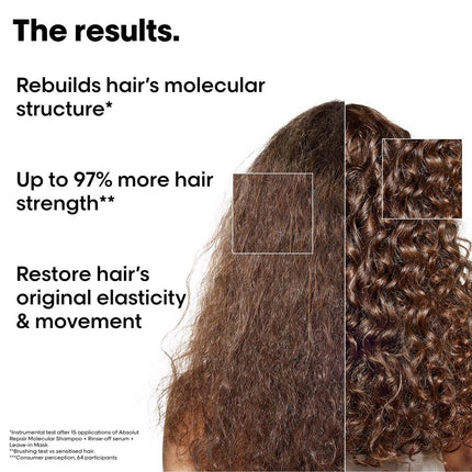 https://cdn.shopify.com/s/files/1/0915/0932/6199/files/loreal-absolut-repair-molecular-repair-hair-kit-1007550ml-8579502.jpg?v=1785978988
