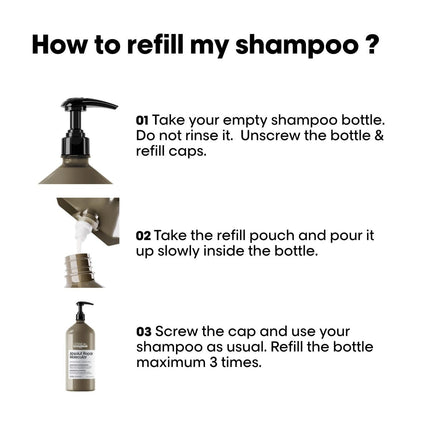 https://cdn.shopify.com/s/files/1/0915/0932/6199/files/loreal-absolut-repair-molecular-shampoo-refill-500ml-6984270.jpg?v=1759887724
