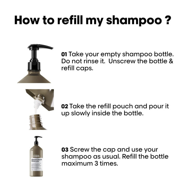 https://cdn.shopify.com/s/files/1/0915/0932/6199/files/loreal-absolut-repair-molecular-shampoo-refill-500ml-6984270.jpg?v=1759887724