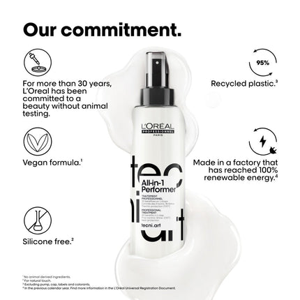 https://cdn.shopify.com/s/files/1/0915/0932/6199/files/loreal-all-in-1-performer-haarspray-190ml-4878982.jpg?v=1770262301