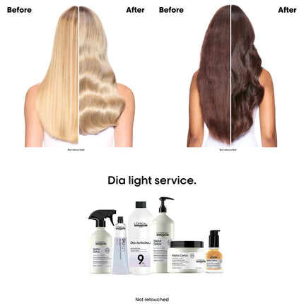 https://cdn.shopify.com/s/files/1/0915/0932/6199/files/loreal-dia-light-60ml-clear-2946969.webp?v=1768175851