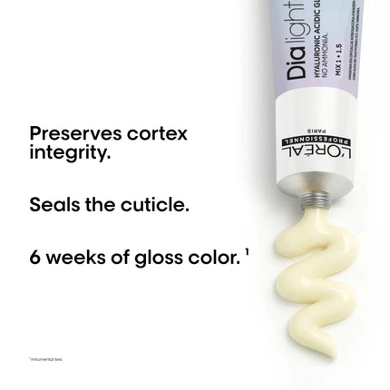 https://cdn.shopify.com/s/files/1/0915/0932/6199/files/loreal-dia-light-60ml-clear-4868624.webp?v=1768175852