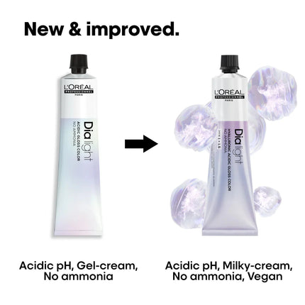 https://cdn.shopify.com/s/files/1/0915/0932/6199/files/loreal-dia-light-60ml-clear-5888224.webp?v=1768175851