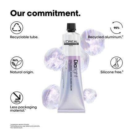 https://cdn.shopify.com/s/files/1/0915/0932/6199/files/loreal-dia-light-60ml-clear-7299126.webp?v=1768175853