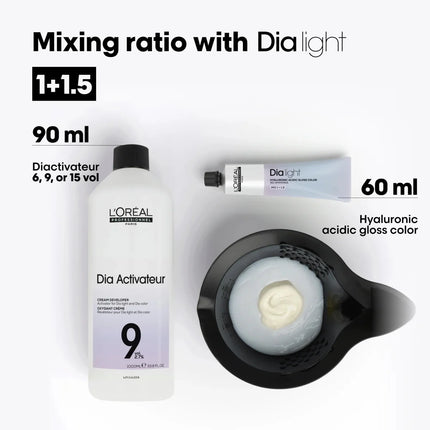https://cdn.shopify.com/s/files/1/0915/0932/6199/files/loreal-dia-light-60ml-clear-9359046.webp?v=1768175850
