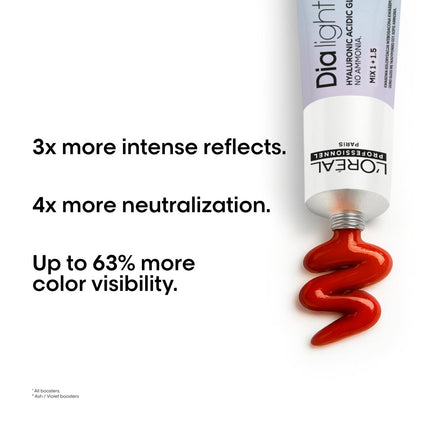 https://cdn.shopify.com/s/files/1/0915/0932/6199/files/loreal-dia-light-booster-60ml-blauw-5024657.jpg?v=1768175853