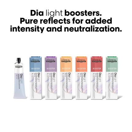 https://cdn.shopify.com/s/files/1/0915/0932/6199/files/loreal-dia-light-booster-60ml-blauw-7755473.jpg?v=1768175856