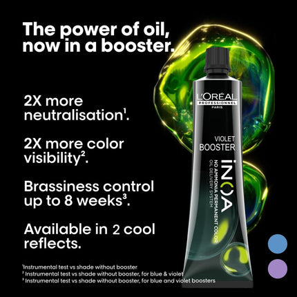 https://cdn.shopify.com/s/files/1/0915/0932/6199/files/loreal-inoa-booster-blauw-3473868.jpg?v=1759279764