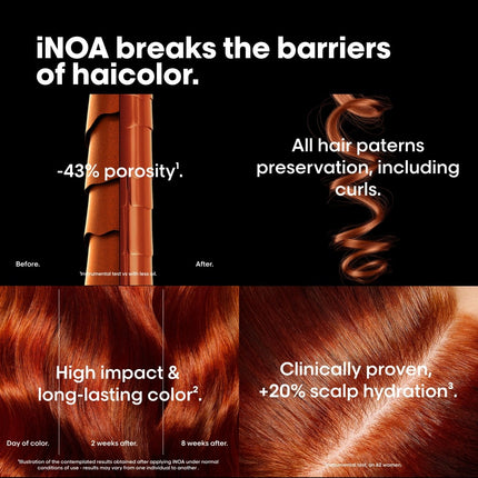 https://cdn.shopify.com/s/files/1/0915/0932/6199/files/loreal-inoa-booster-blauw-4580821.jpg?v=1759279768