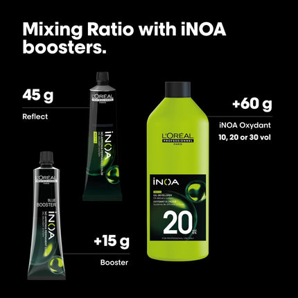 https://cdn.shopify.com/s/files/1/0915/0932/6199/files/loreal-inoa-booster-blauw-8309503.jpg?v=1759279766