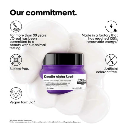 https://cdn.shopify.com/s/files/1/0915/0932/6199/files/loreal-keratin-alpha-sleek-masker-500ml-7123551.webp?v=1771911072