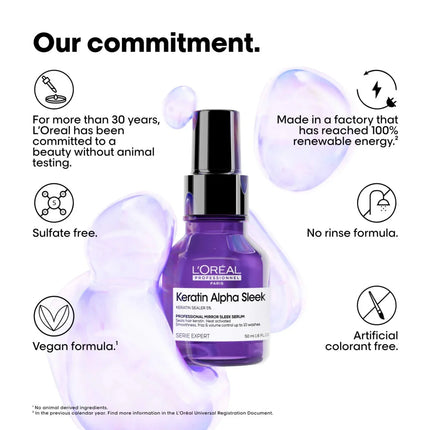 https://cdn.shopify.com/s/files/1/0915/0932/6199/files/loreal-keratin-alpha-sleek-mirror-serum-50ml-9045292.webp?v=1771911031