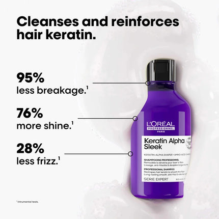 https://cdn.shopify.com/s/files/1/0915/0932/6199/files/loreal-keratin-alpha-sleek-shampoo-refill-1000ml-refill-2322912.webp?v=1771911032