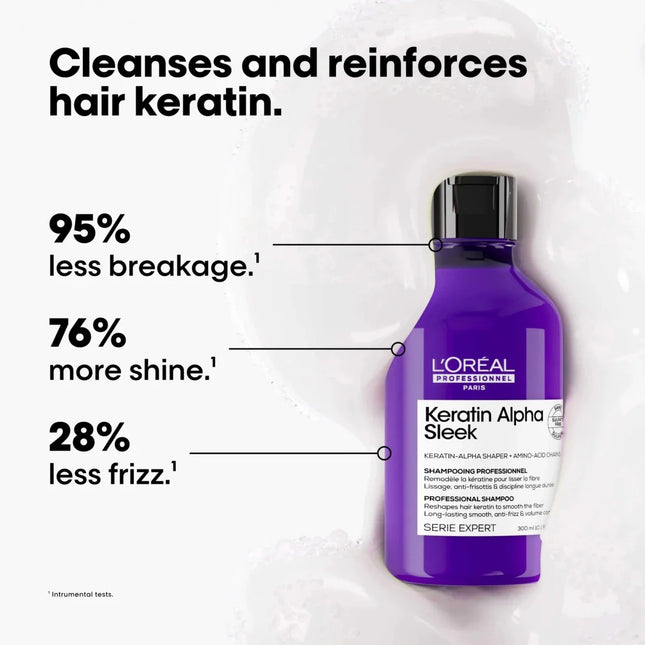 https://cdn.shopify.com/s/files/1/0915/0932/6199/files/loreal-keratin-alpha-sleek-shampoo-refill-1000ml-refill-2322912.webp?v=1771911032