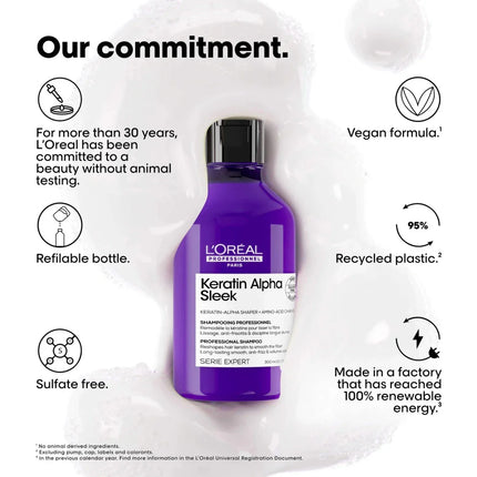 https://cdn.shopify.com/s/files/1/0915/0932/6199/files/loreal-keratin-alpha-sleek-shampoo-refill-1000ml-refill-8241357.webp?v=1771911072